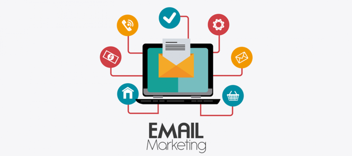 Marketing 101: What is Successful Email Marketing?